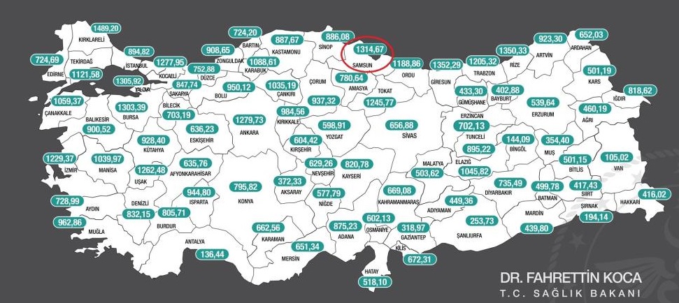 Samsun korona virüs vaka artışında Türkiye’de zirvede