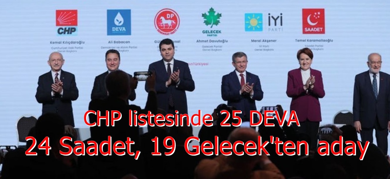 CHP listesinde 25 DEVA, 24 Saadet, 19 Gelecek’ten aday Gösterildi