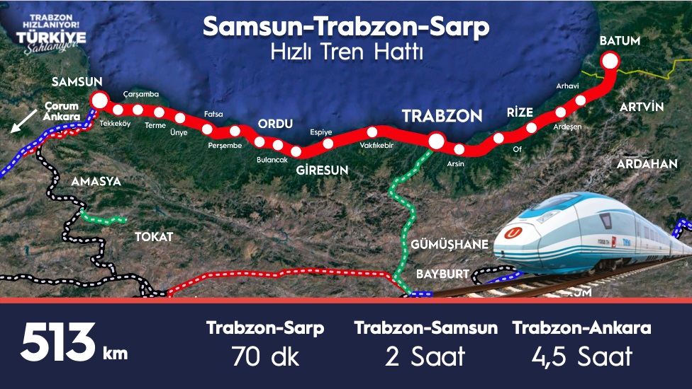 Trabzon Merkezli ,Samsun-Sarp demiryolu Projesi Yolda