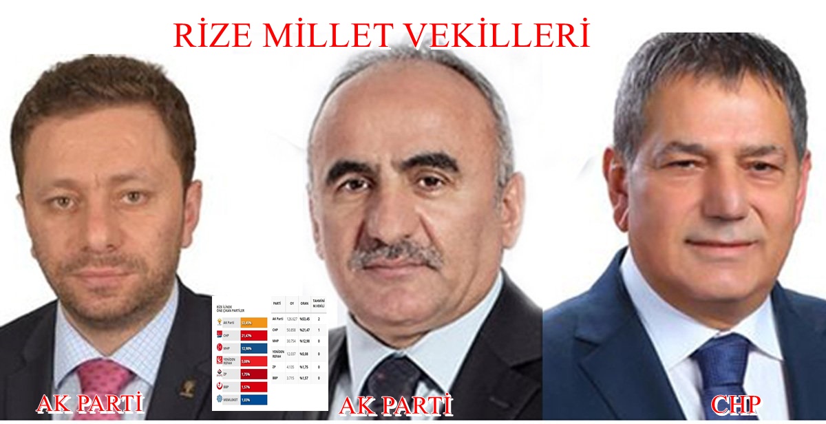 Erdoğan, Rize’deki Seçim Hezimetinin, Sorumlularını Fırçaladı !